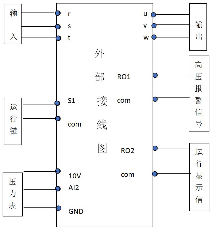 南京Ag九游会集团变频器在变频恒压供水设备上的接线图.jpg