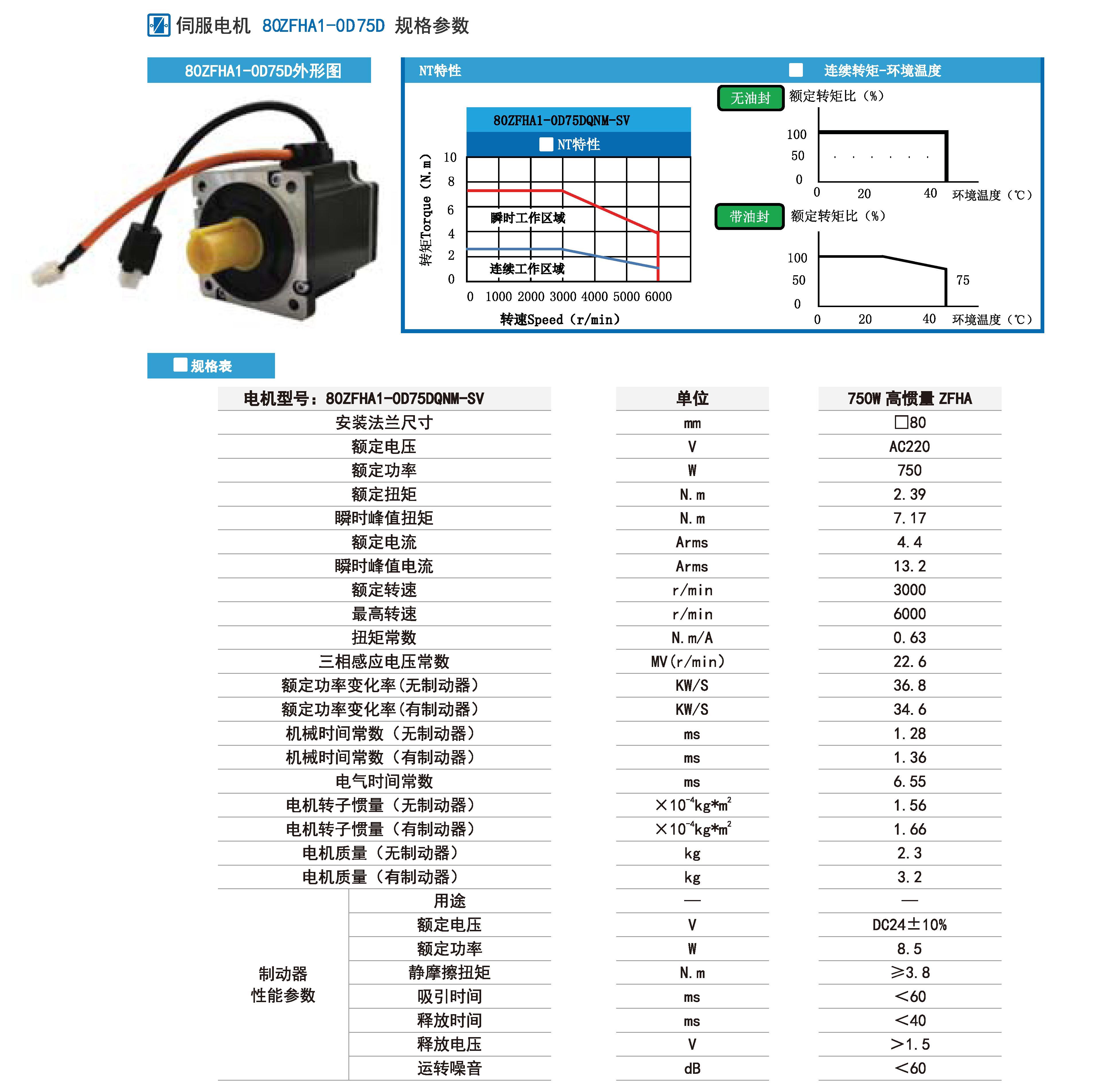 750w伺服规格参数.jpg